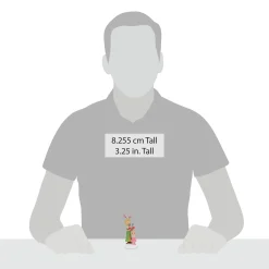 Cindy Lou Who's Surprise