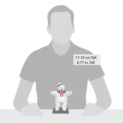 Ghostbusters Mr. Stay Puft