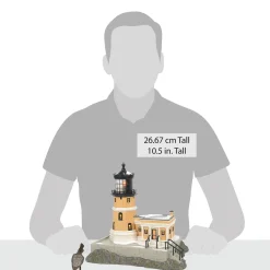 Split Rock Lighthouse st/2