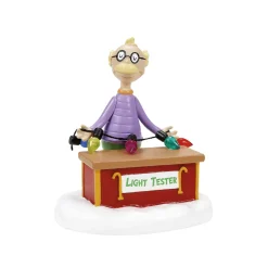 Who Lightbulb Tester